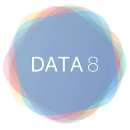 DATA C8 Summer 2024 Lab 12.5