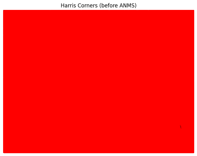 Garden 1 with Harris Corners (min_distance = 1)